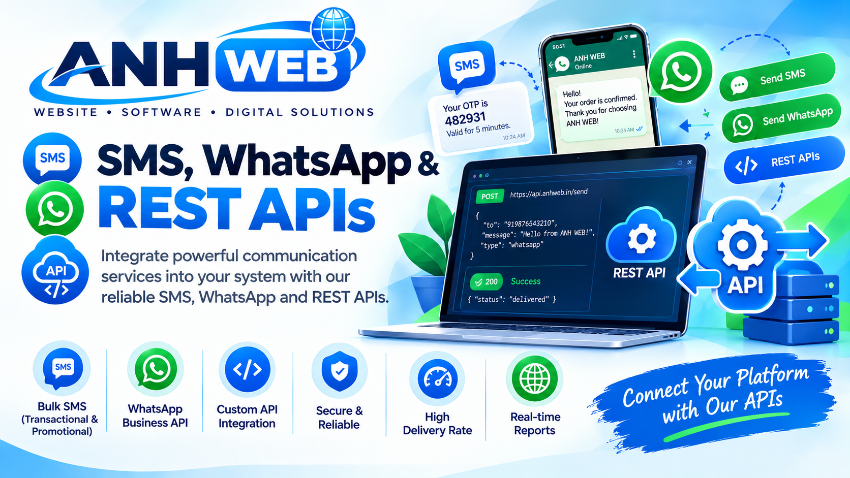 Custom Business Software